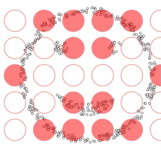 The example of DBSCAN algorithm: Smiley Face type The example of DBSCAN algorithm: Smiley Face type